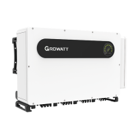 MAX 185-253KTL3-X HV